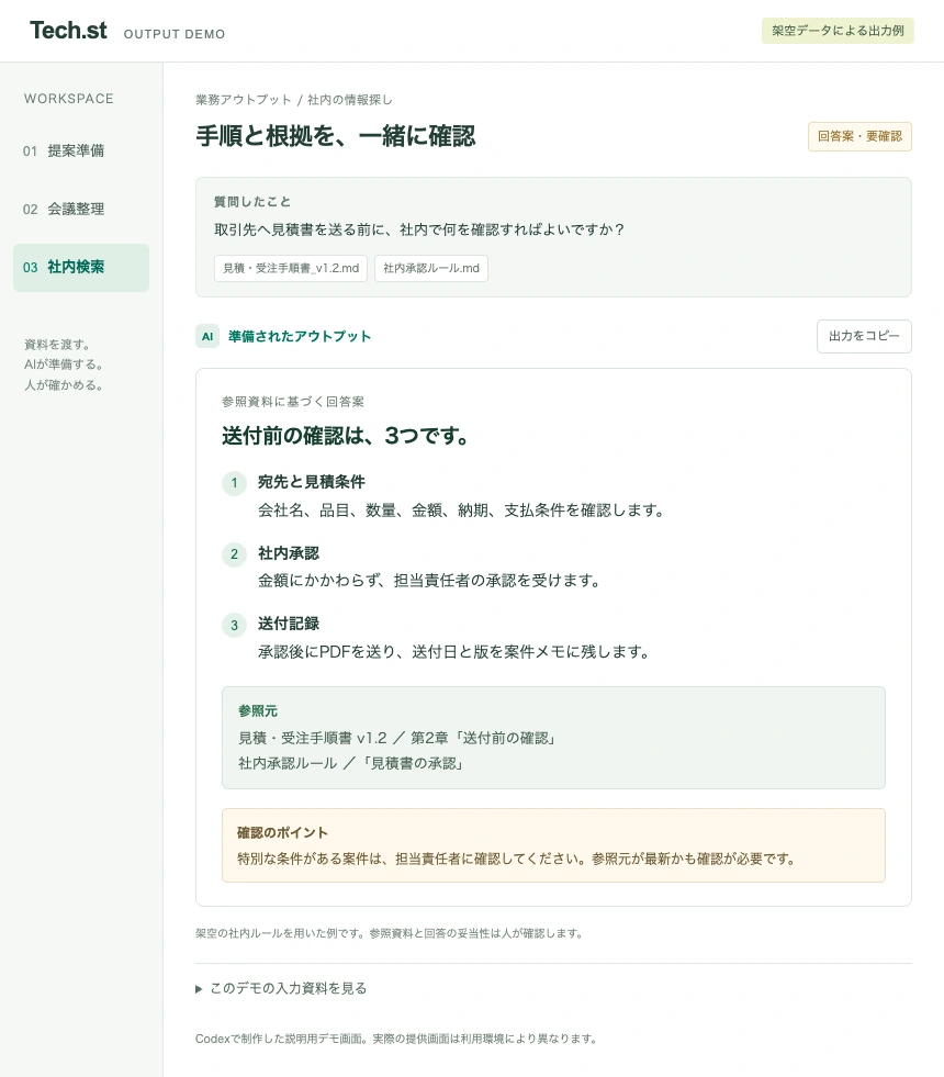社内検索デモの実画面。見積書送付前に宛先と条件、社内承認、送付記録を確認する回答案と、見積・受注手順書と社内承認ルールの参照箇所が表示されている。