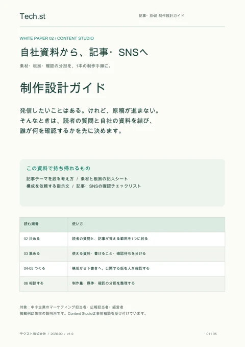 自社資料から記事・SNSへ 制作設計ガイドの表紙